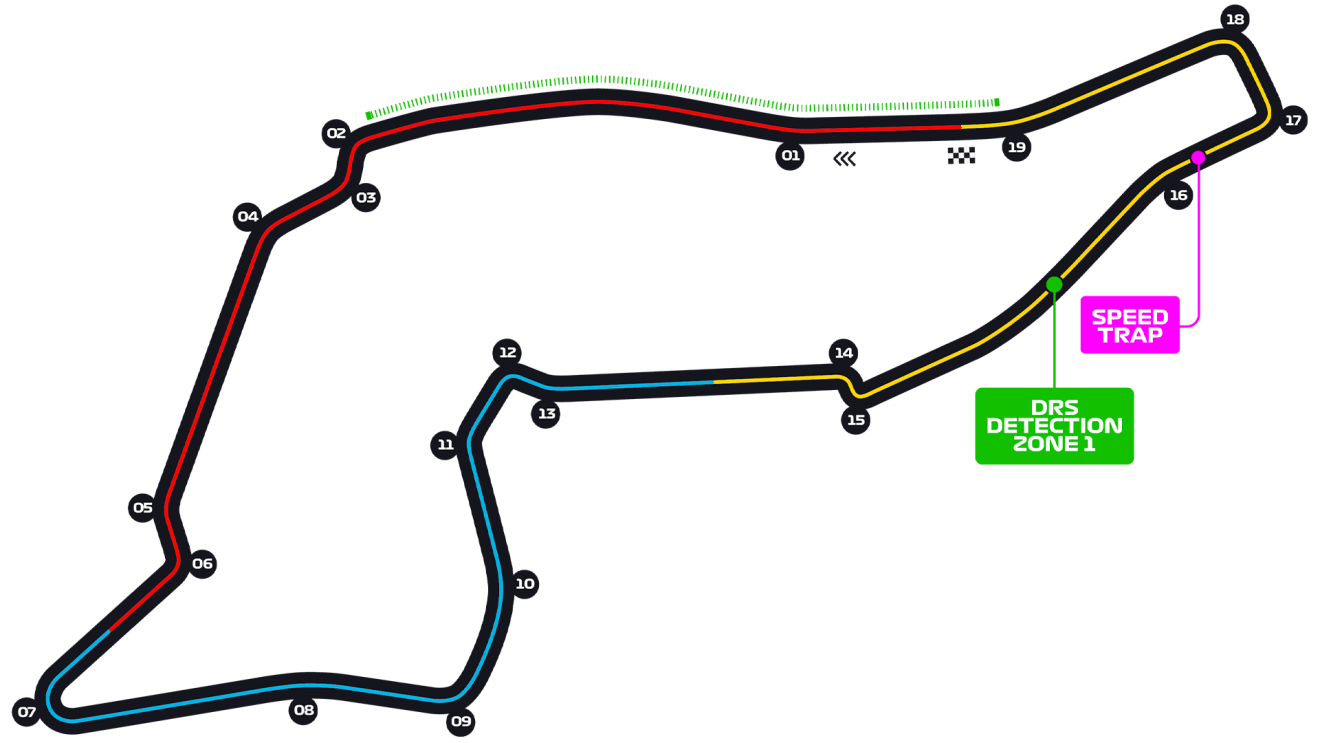 Autodromo Internazionale Enzo e Dino Ferrari